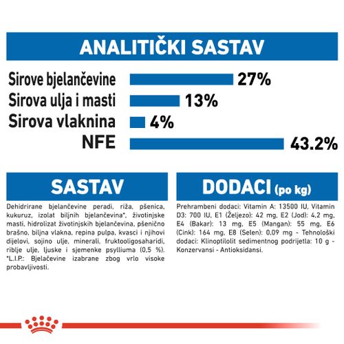 ROYAL CANIN FHN Indoor 27, potpuna i uravnotežena hrana za odrasle kućne mačke (1-7 godina), 400 g slika 2