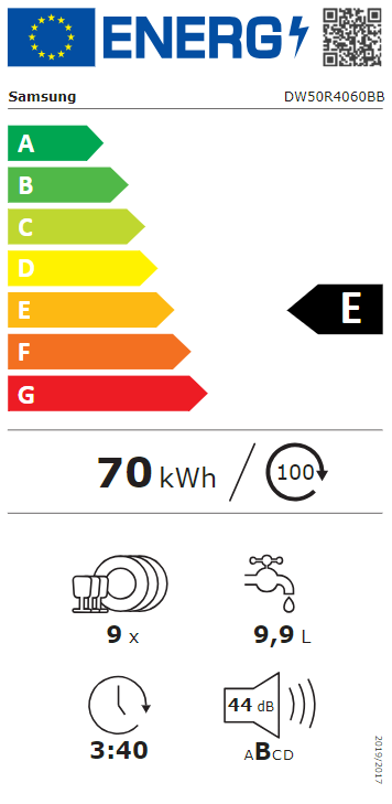 Energetski certifikat E