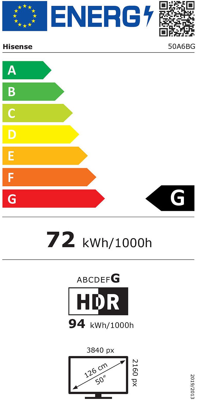 Energetski certifikat 