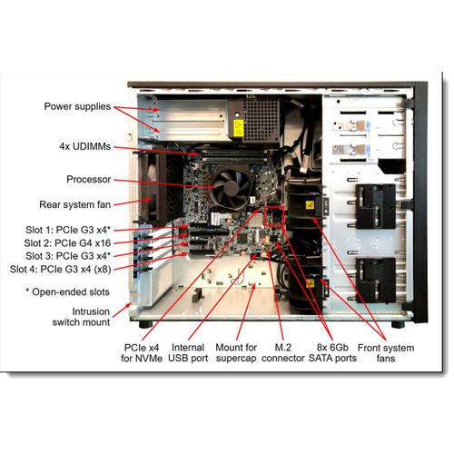 SRV LN ST250 V2 E-2378 32GB slika 4