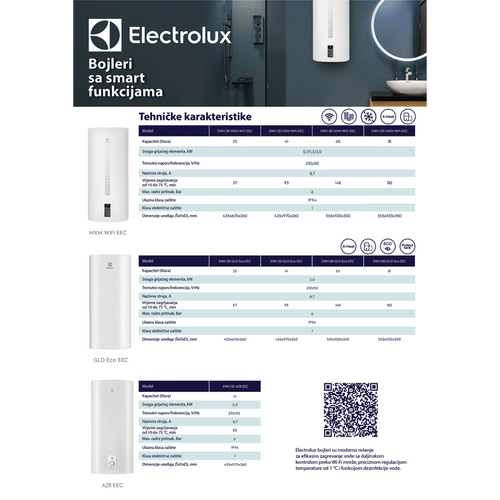 Electrolux Bojler 50 l. X-Heat suhi grijač, 2 kW, IPX4 - EWH 50 AZR EEC slika 4