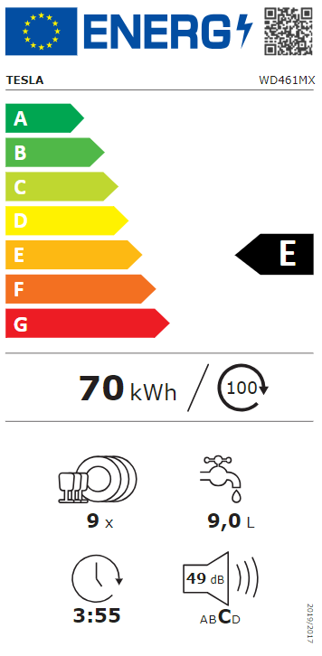 Energetski certifikat E