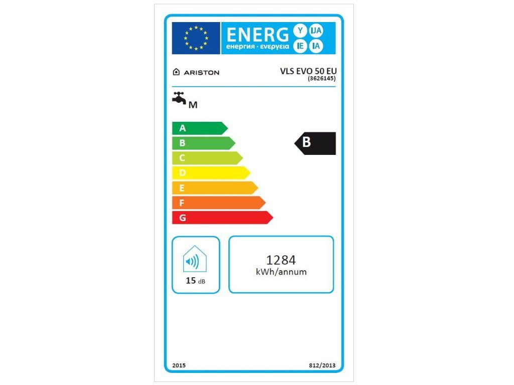 Energetski certifikat 