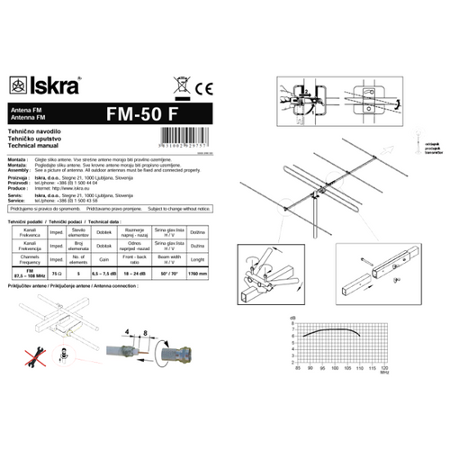 Spoljna FM antena 18-24 dB  Iskra FM-50F slika 2