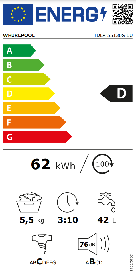 Energetski certifikat D