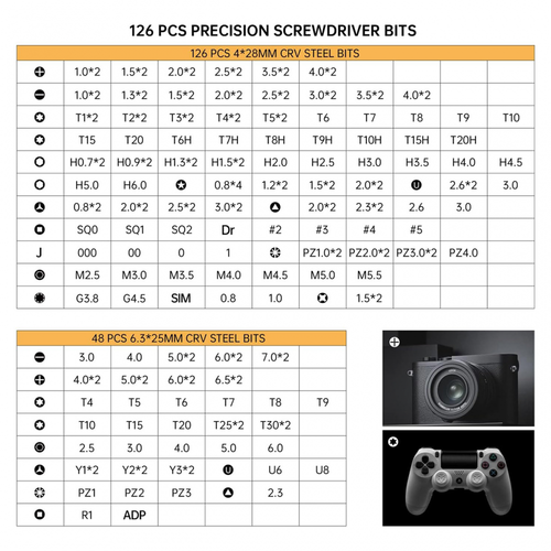 Set srafcigera JAKEMY YF-P13 PRO Tech, 201 u 1 slika 8