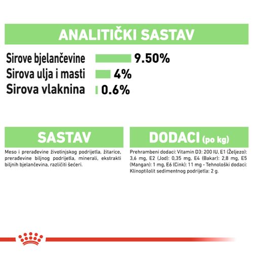 ROYAL CANIN FCN Digestive Sensitive Gravy, potpuna hrana za odrasle mačke sa osjetljivim probavnim sustavom, u umaku, 12x85 g slika 2