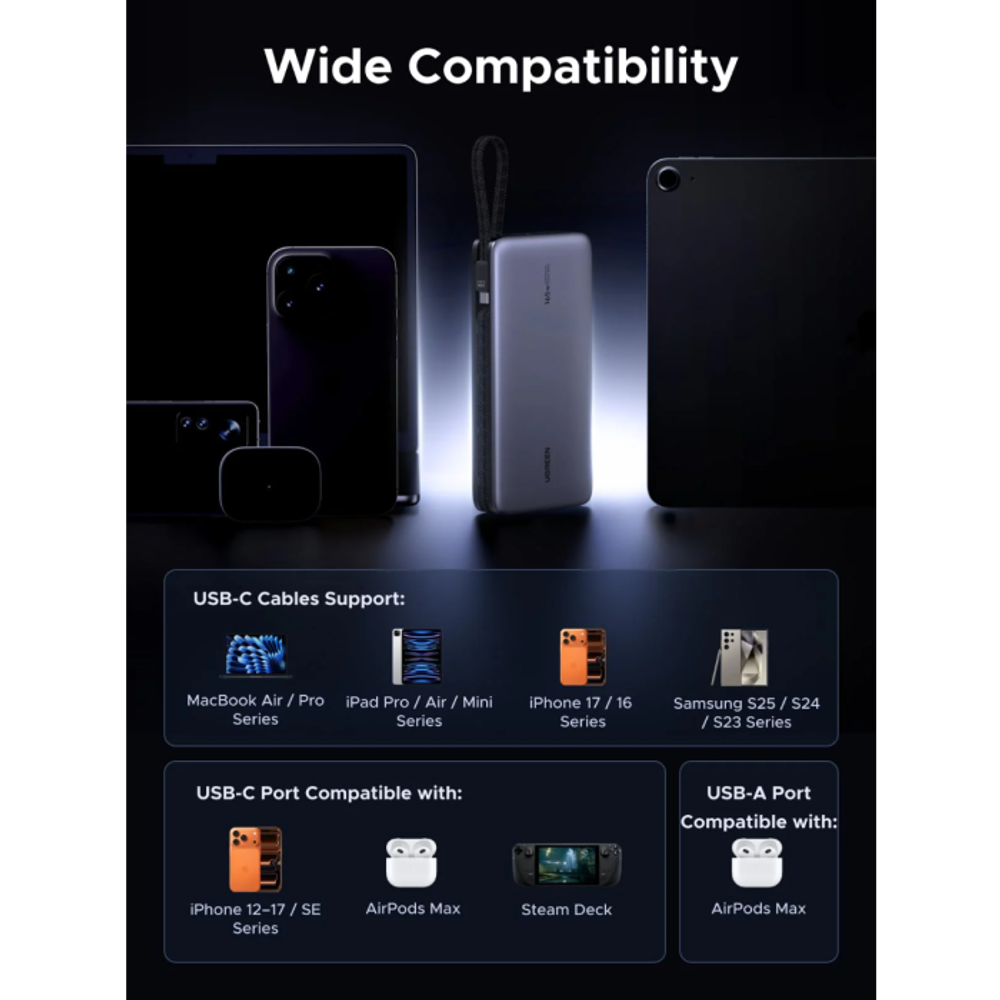 Ugreen Nexode 165W 25000mAh prijenosna baterija s ugrađenim kabelom slika 2