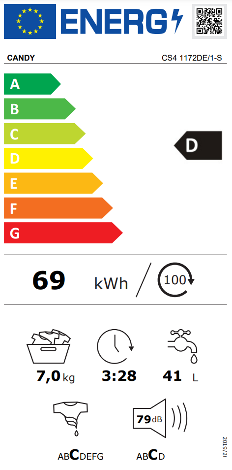 Energetski certifikat D