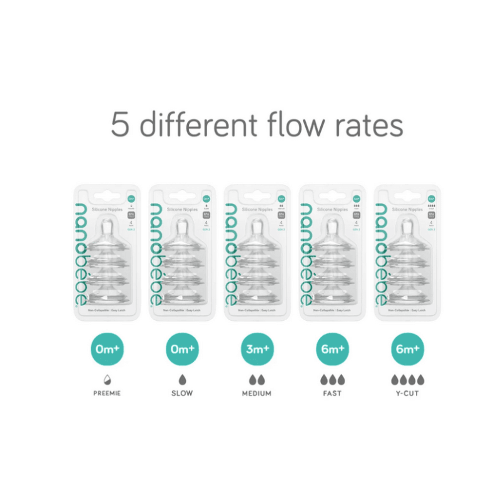 Nanobébé® Silikonske dude za flašicu Medium Flow 3m+ GEN2, 2 kom slika 6