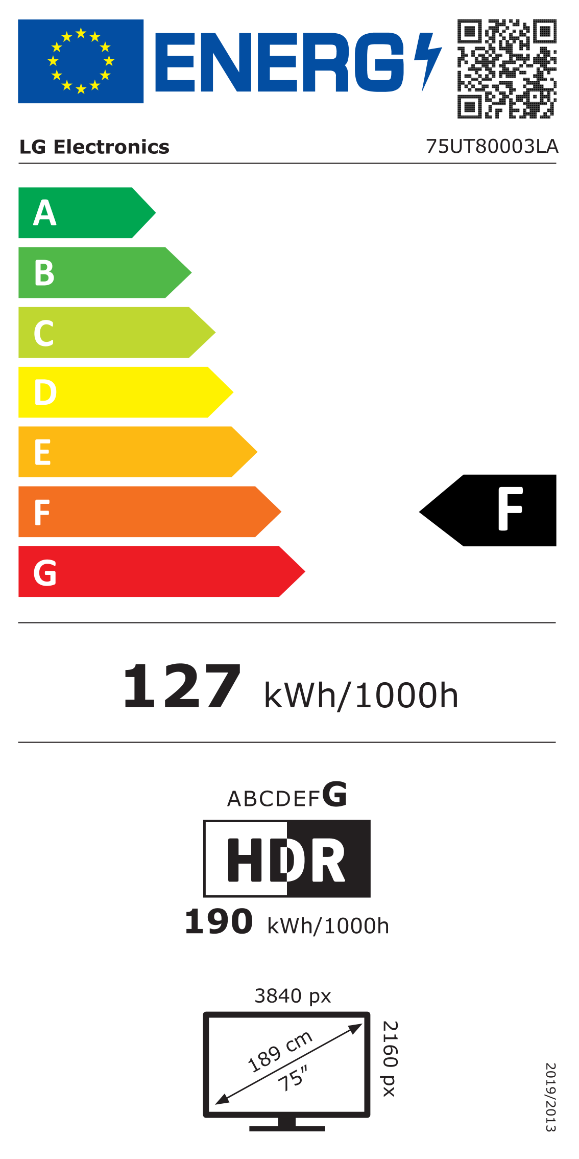 Energetski certifikat F