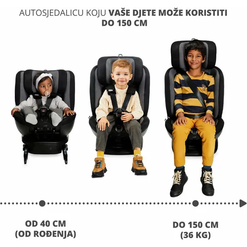 Kinderkraft autosjedalica XPEDITION 2 i-Size 0-36 kg (40-150 cm) 360, crna slika 7