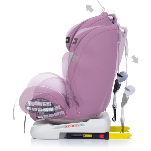 Chipolino autosjedalica ISOFIX Journey 360 - Lilac  slika 5