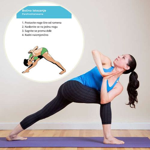 Yoga Kartice sa ilustrovanim vježbama slika 4