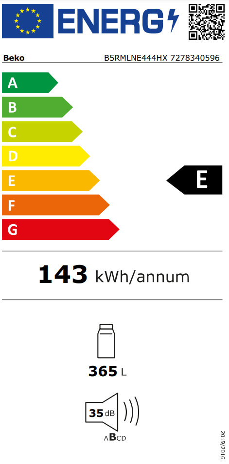 Energetski certifikat E