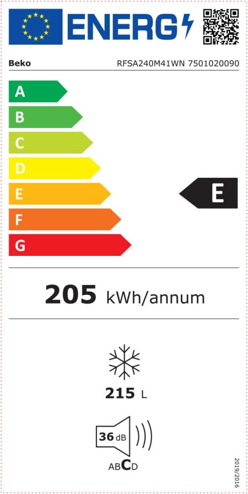 Energetski certifikat E