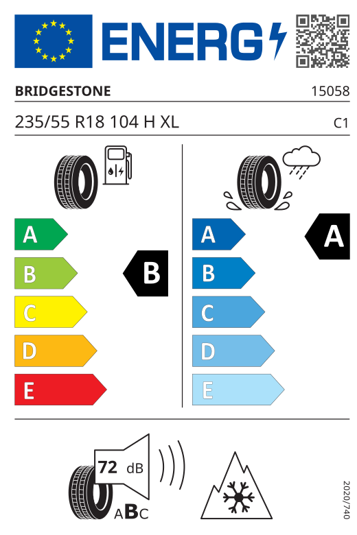 Energetski certifikat B