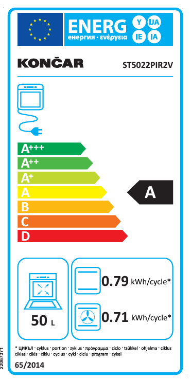 Energetski certifikat A