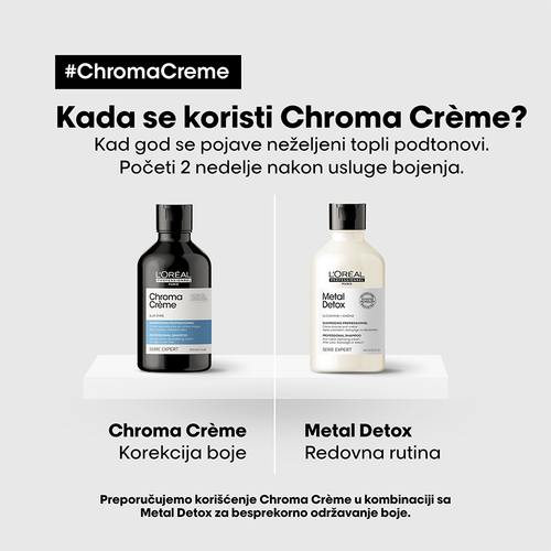 Loreal Professionnel Paris Chroma Creme Plavi Šampon 300ml slika 5