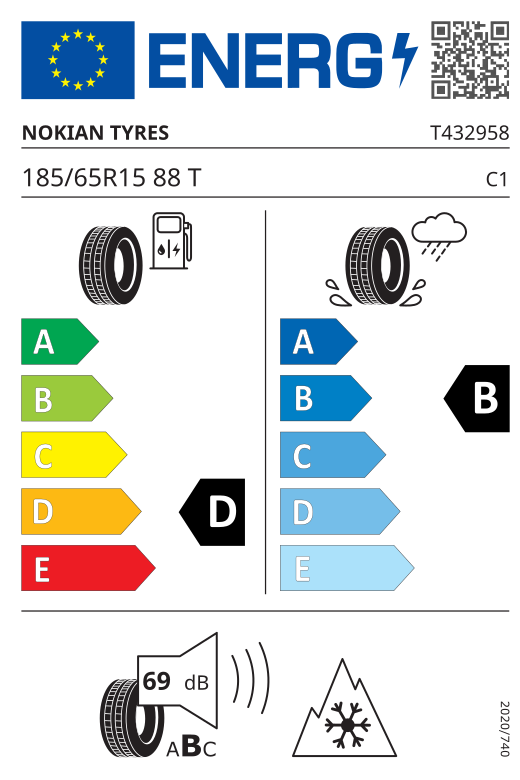 Energetski certifikat D