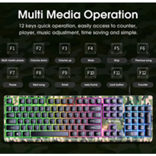 Set Tastatura+Miš+Slušalice 3u1 Onikuma TZ3003 Maskirno-Zeleni slika 3