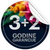Grundig: 5 godina garancije