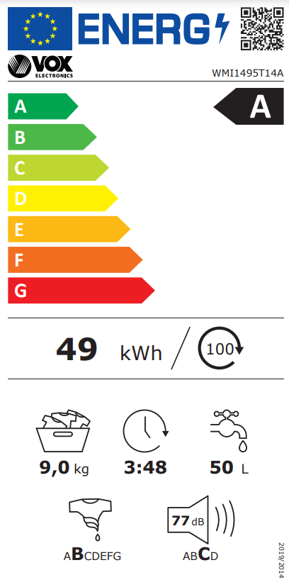 Energetski certifikat A