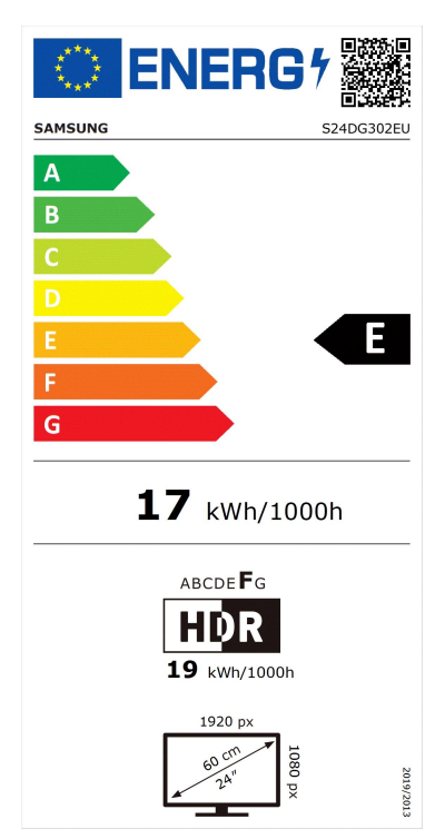 Energetski certifikat E