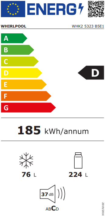 Energetski certifikat D
