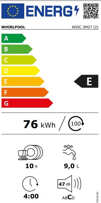 Energetski certifikat E