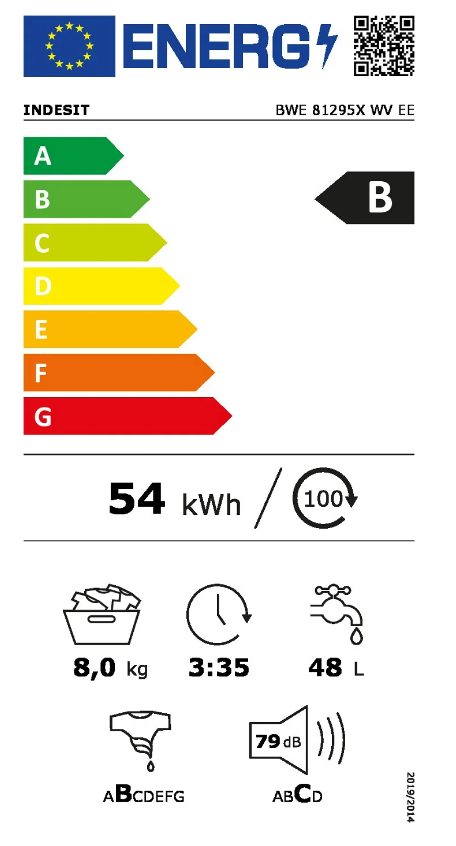 Energetski certifikat B