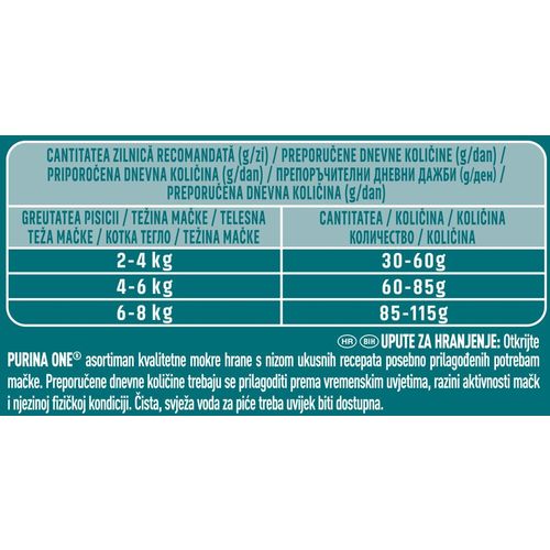 PURINA ONE® Hrana za mačke bogata piletinom Adult 450g slika 4