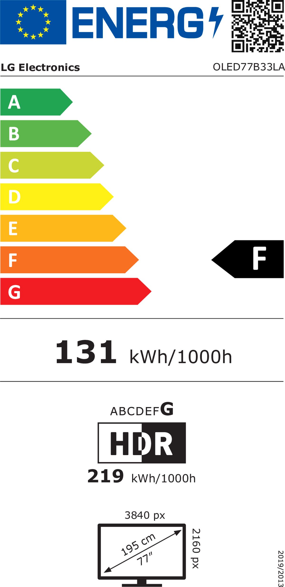 Energetski certifikat G