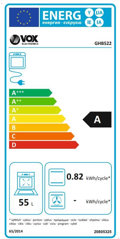 Energetski certifikat 