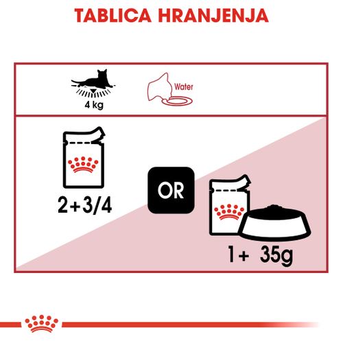 ROYAL CANIN FHN Instinctive Gravy, potpuna hrana u vrećici za  odrasle mačke, komadići u umaku, 12x85 g slika 4