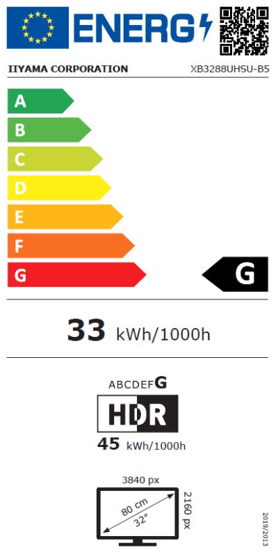 Energetski certifikat G