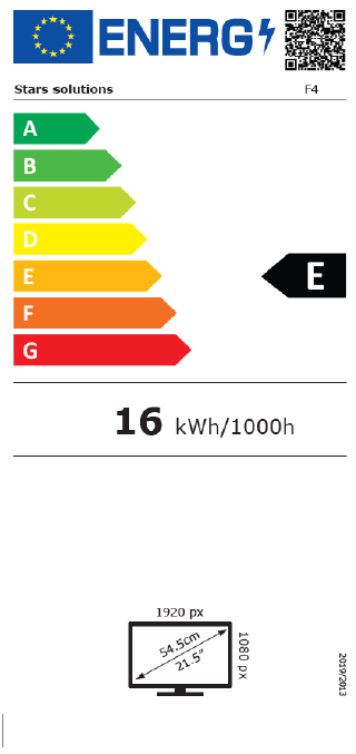 Energetski certifikat E