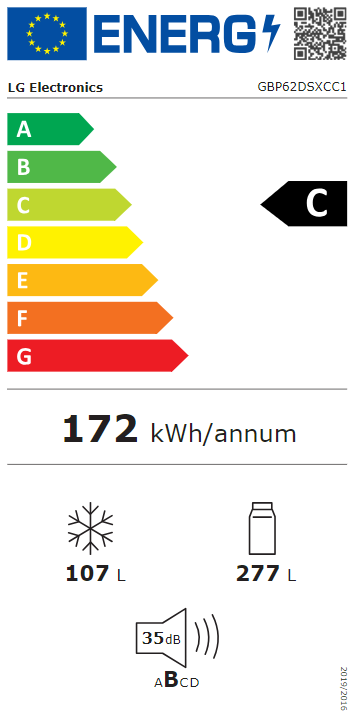 Energetski certifikat C