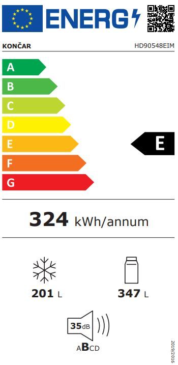 Energetski certifikat E