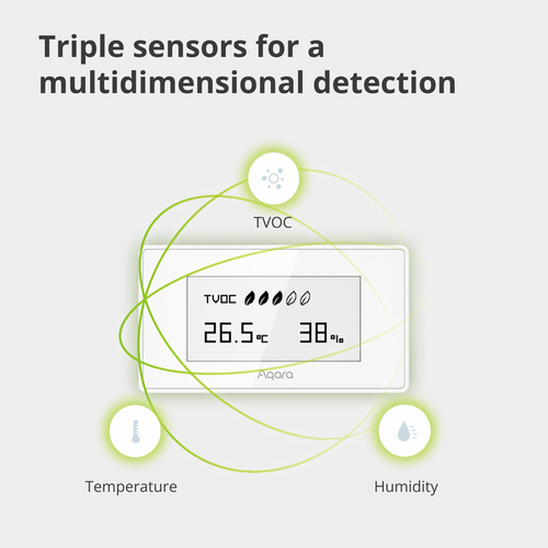 Aqara TVOC Air Quality Monitor: Model No: AAQS-S01 slika 22