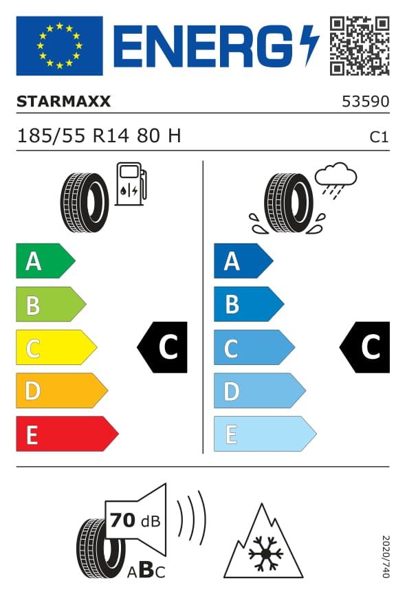 Energetski certifikat E