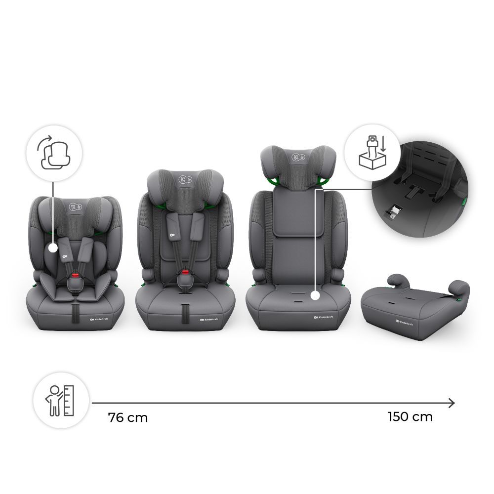 Kinderkraft autosjedalica Comfort Up 2 plus i-Size 9-36 kg (76-150 cm) bez Isofix-a, Grey slika 22