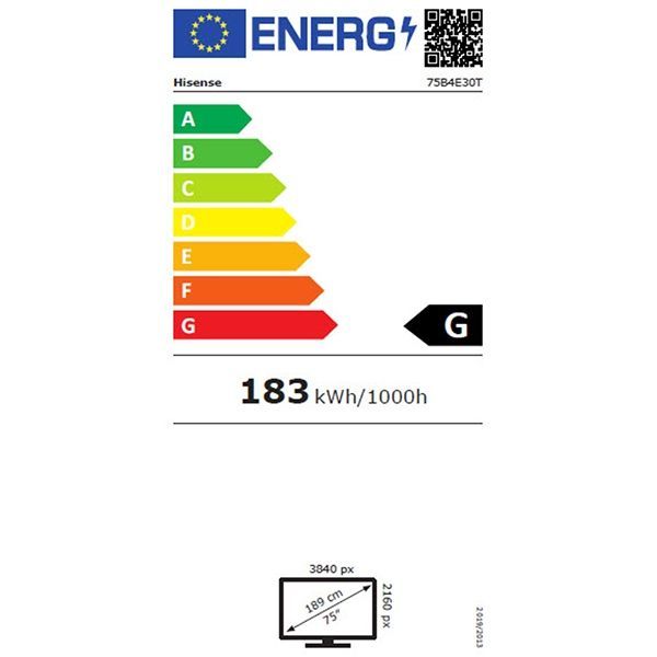 Energetski certifikat 