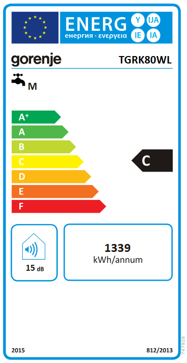 Energetski certifikat C
