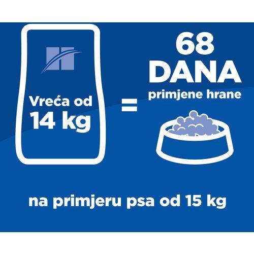 Hill's SCIENCE PLAN MATURE ADULT Medium Hrana za Pse s Piletinom, 14kg slika 2