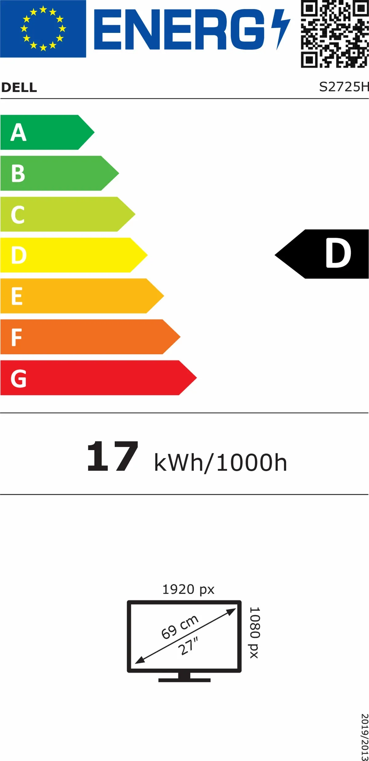 Energetski certifikat D