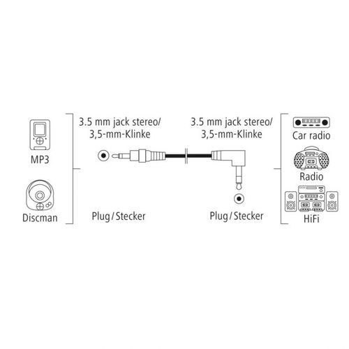 Hama Kabl sa dzekom pod 90°, 3.5mm na 3.5mm, 0.5m slika 2