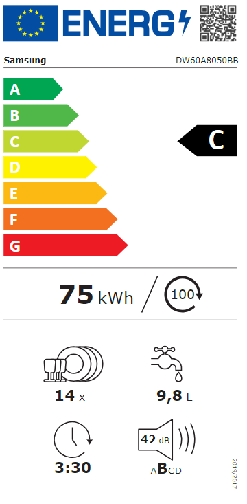 Energetski certifikat C