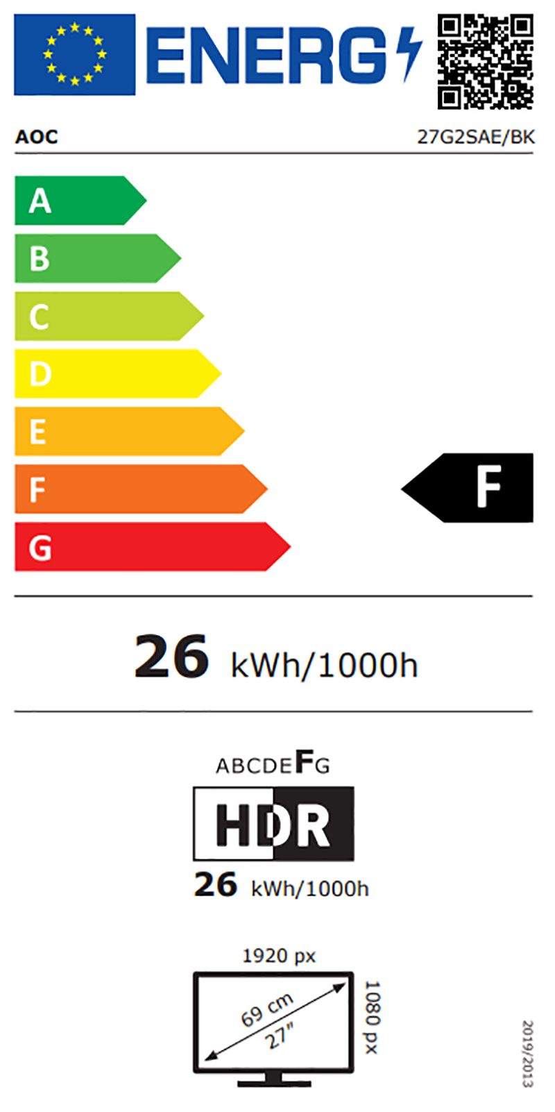 Energetski certifikat 