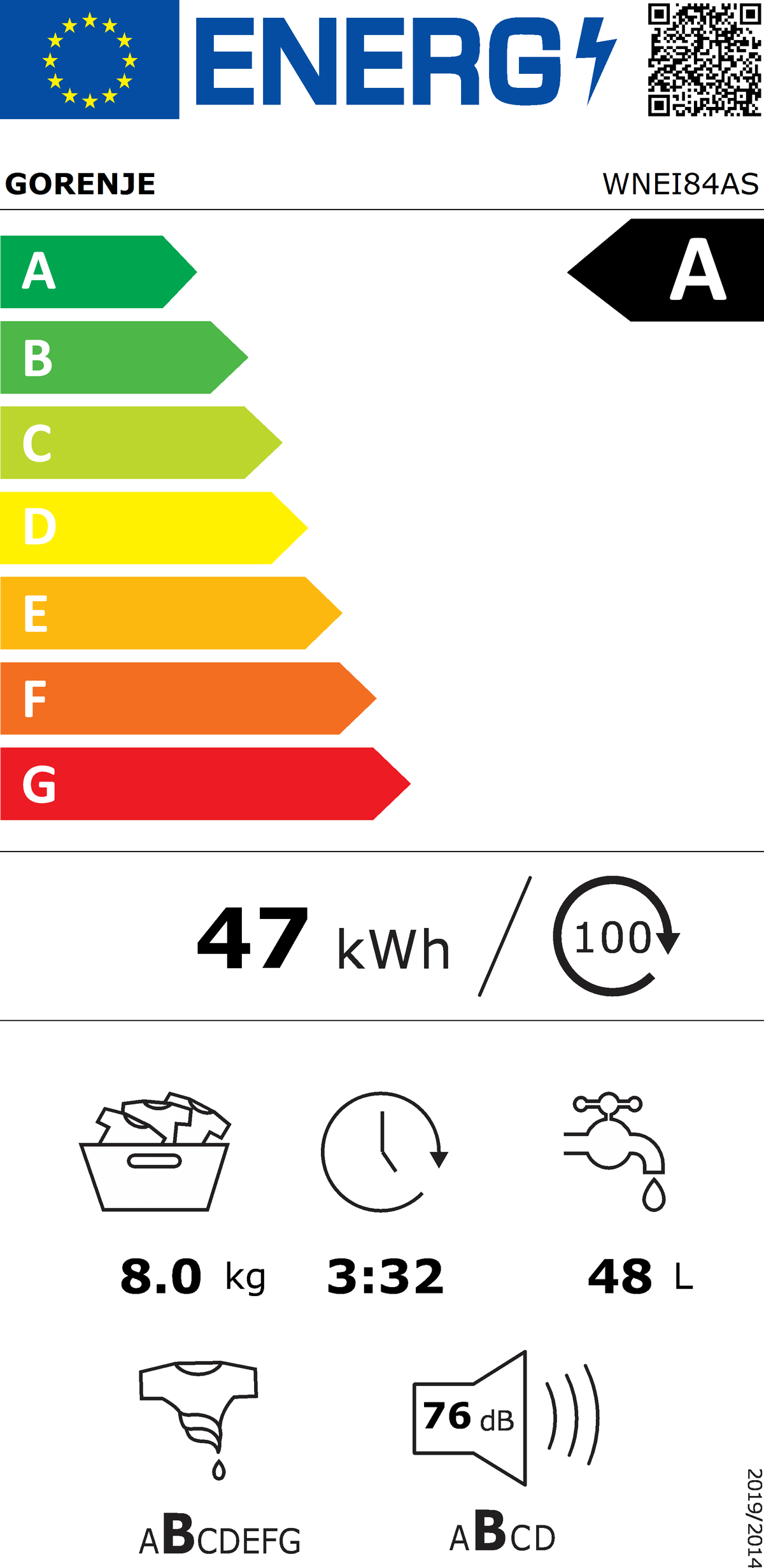 Energetski certifikat 